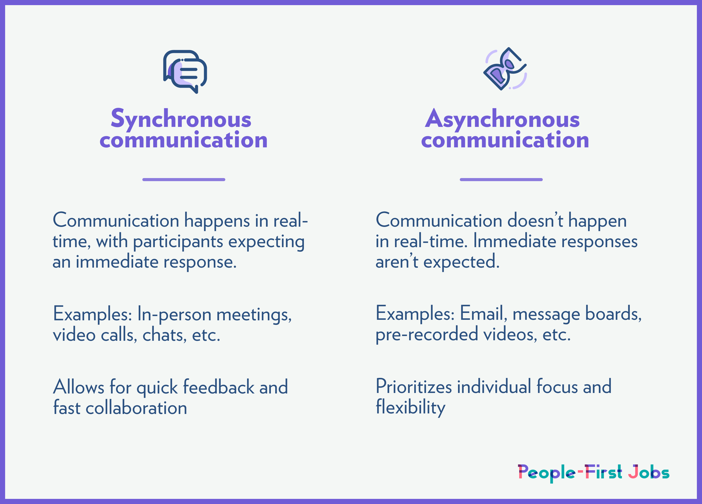 how-people-first-companies-combine-synchronous-and-asynchronous