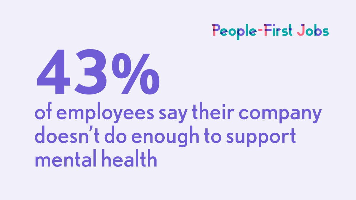The state of mental health at work and what you can do to support your team